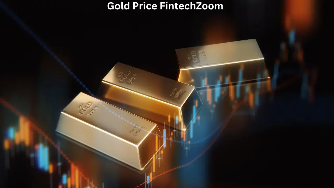 gold price fintechzoom